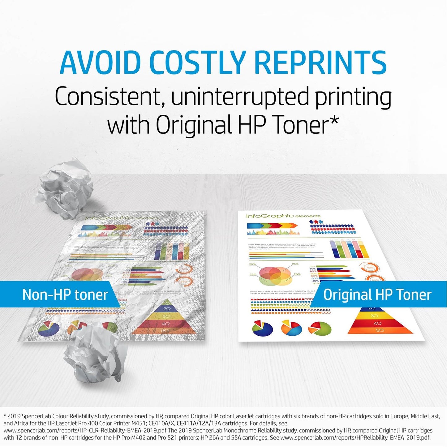 HP Toner Cartridge Cyan 305A CE411A