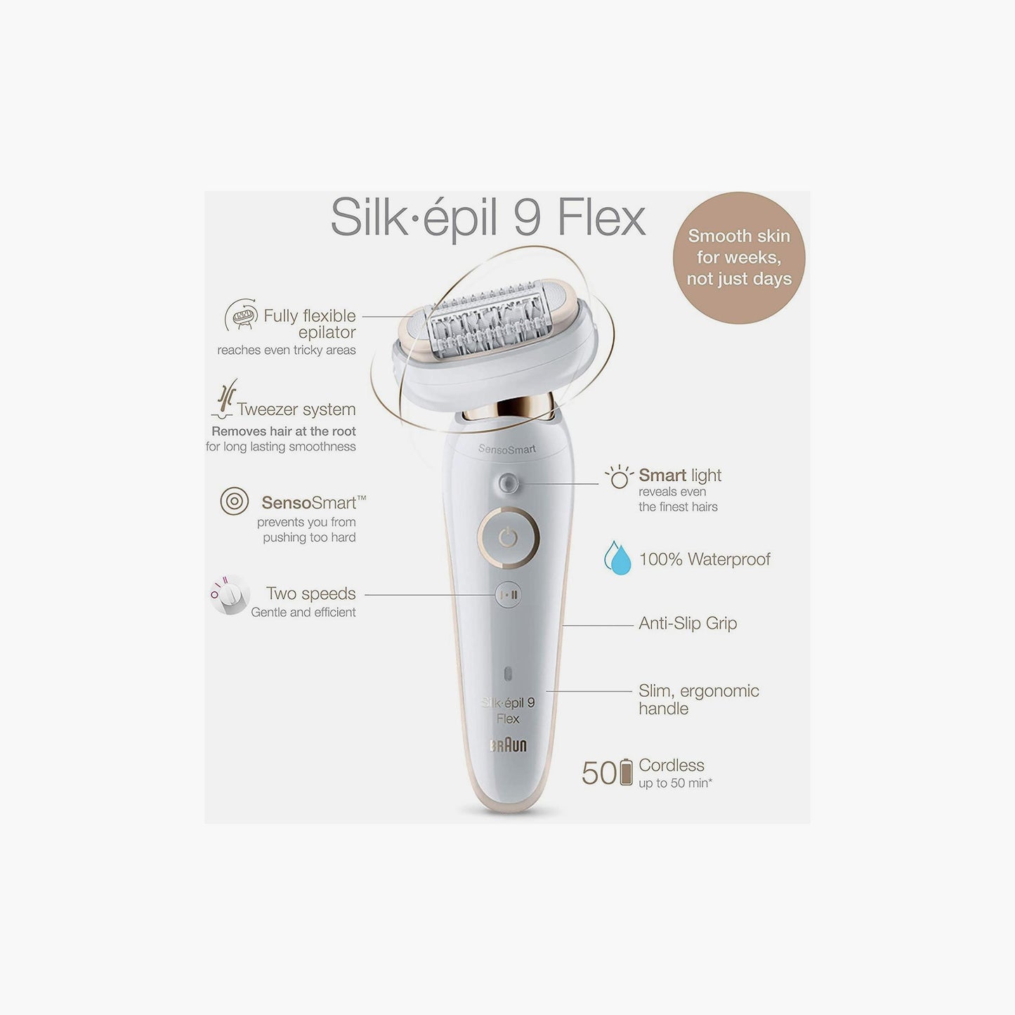 Braun Silk-epil 9 Flex Wet and Dry Epilator White - SES 9300 3D