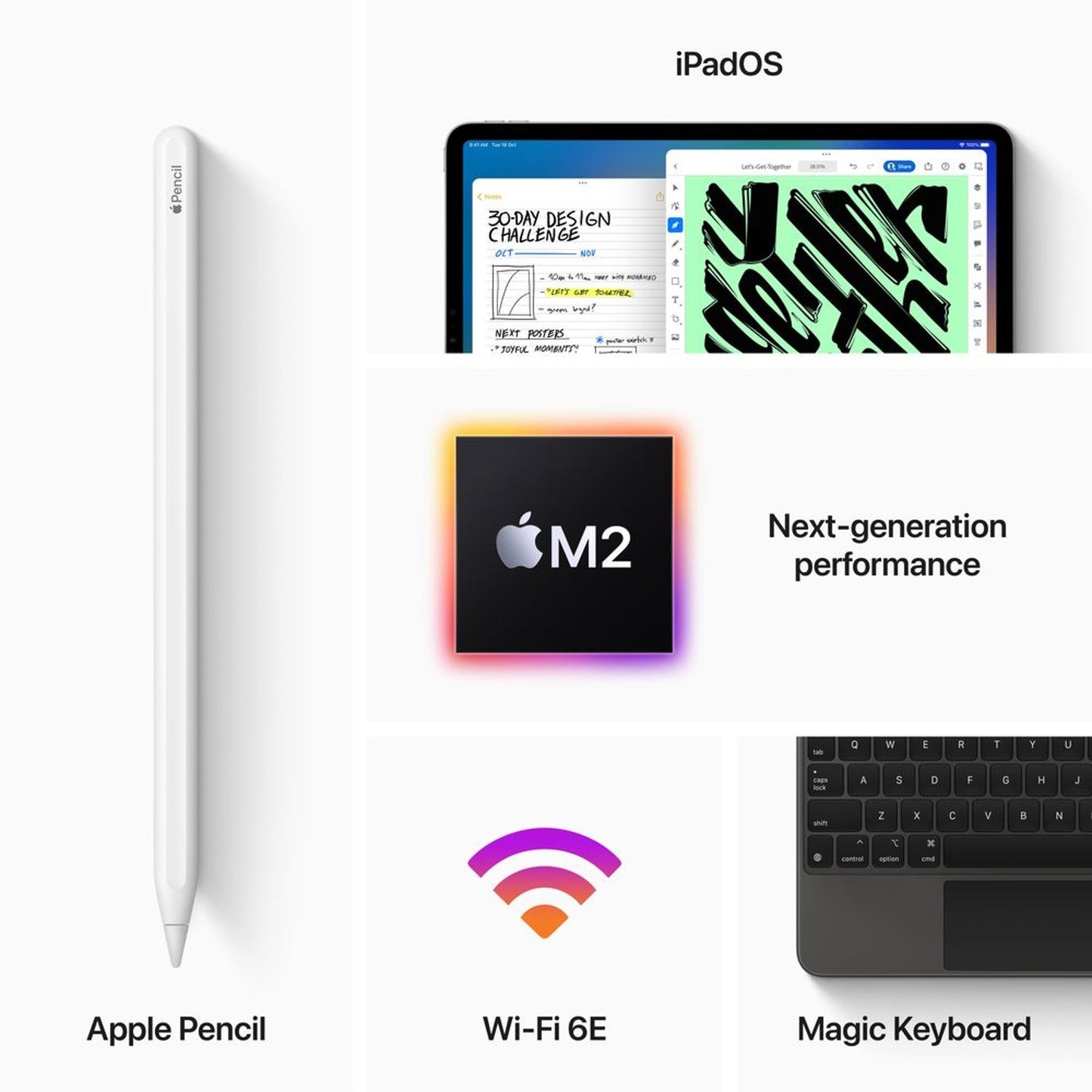 iPad Pro M2 12.9-inch (2022) – WiFi