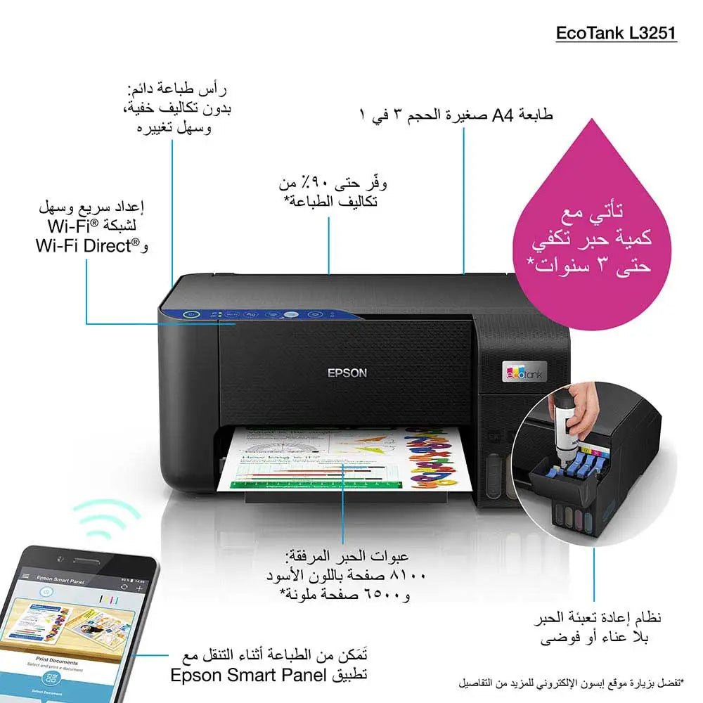 EPSON EcoTank L3251 Home ink tank printer A4, colour, 3-in-1 printer with WiFi and Smart Panel App - Black