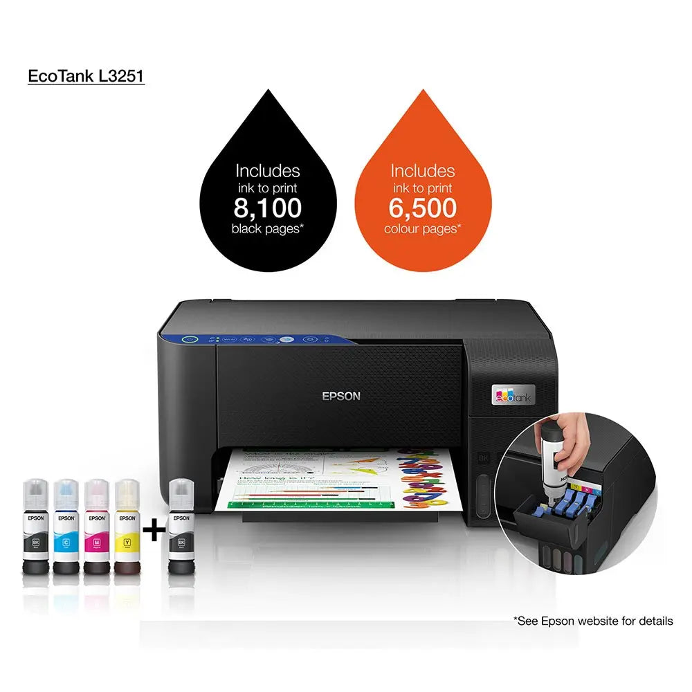 EPSON EcoTank L3251 Home ink tank printer A4, colour, 3-in-1 printer with WiFi and Smart Panel App - Black