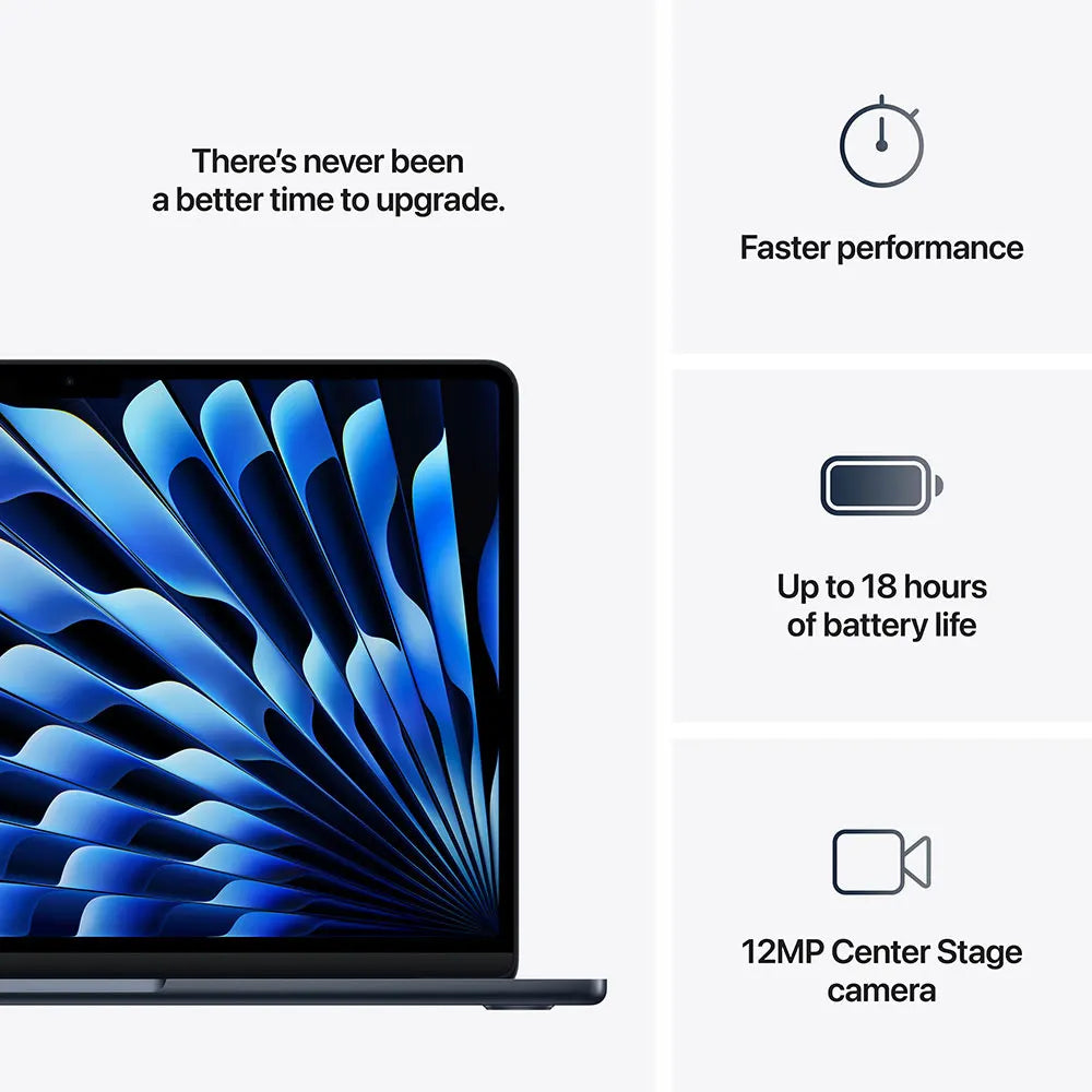 Apple MacBook Air (2025) 13-inch M4 chip with 10-core CPU and 10-core GPU, 16GB RAM, 512GB SSD Arabic - Midnight