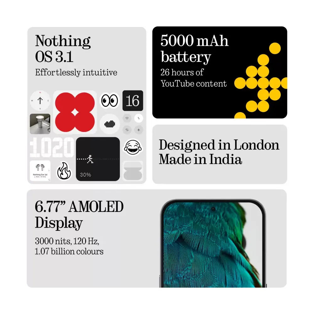 هاتف Nothing Phone 3A Pro 5G الذكي، رمادي، 256 جيجابايت