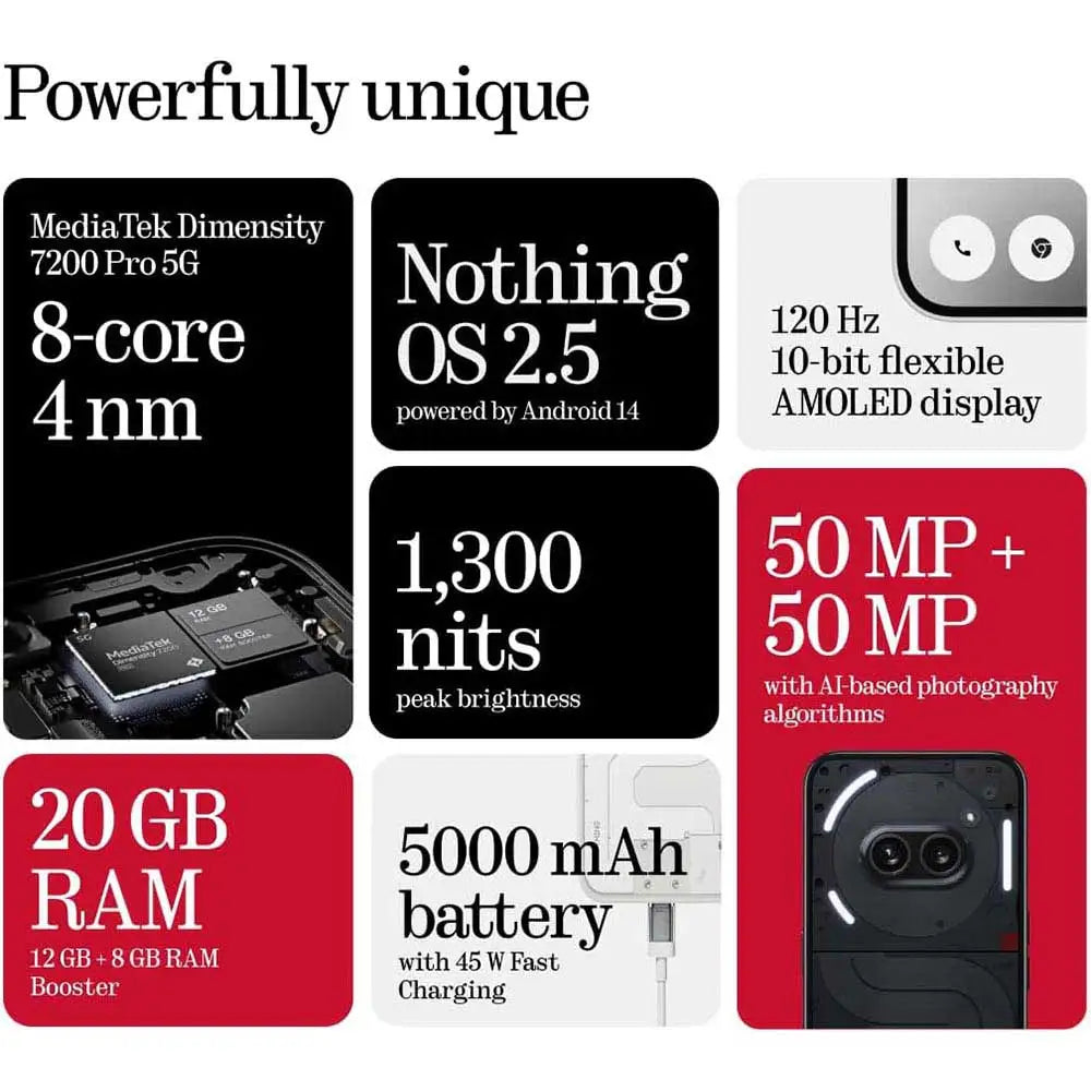 Nothing Phone (2a) 5G Smartphone 12GB, Black, 256 GB